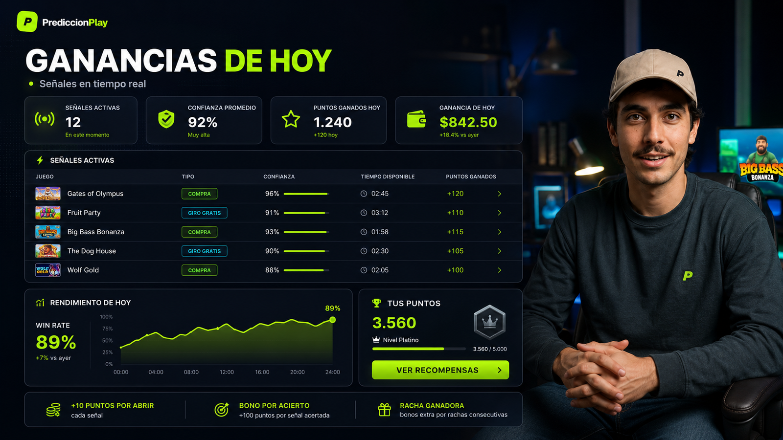 Panel de resultados y ganancias registradas en PrediccionPlay